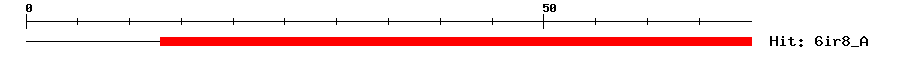 Structure