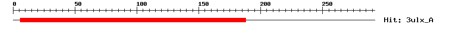 Structure