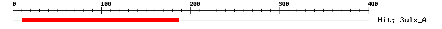 Structure