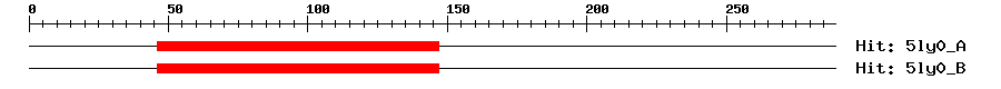 Structure