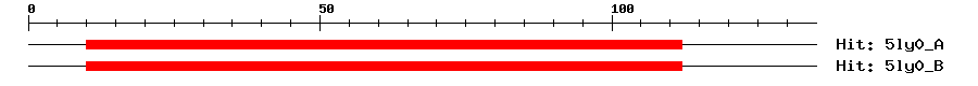 Structure