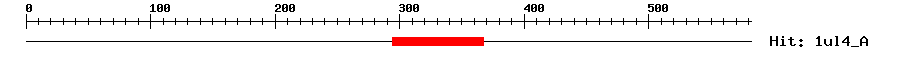 Structure
