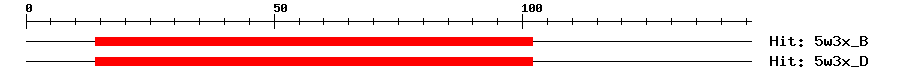 Structure