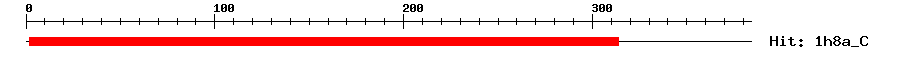 Structure
