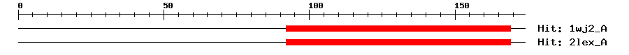 Structure