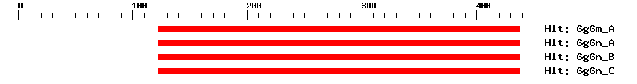 Structure