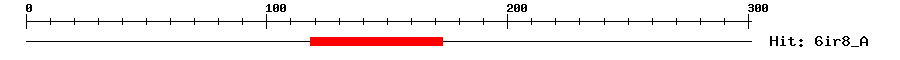 Structure