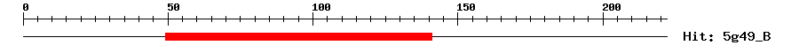 Structure