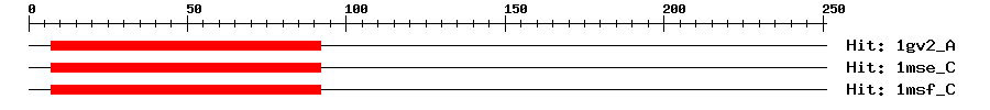 Structure