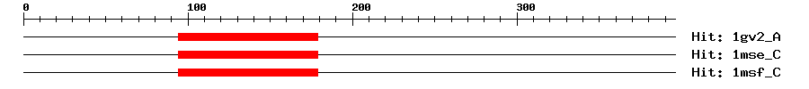 Structure