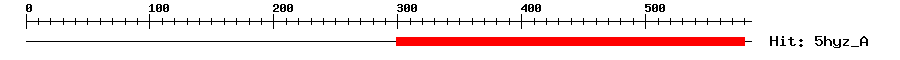 Structure