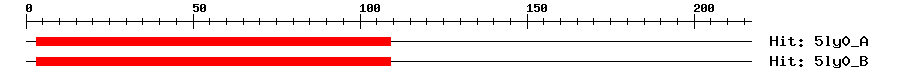 Structure