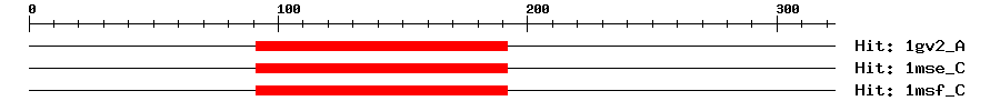Structure