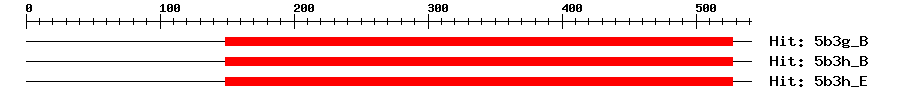 Structure