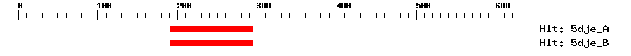 Structure