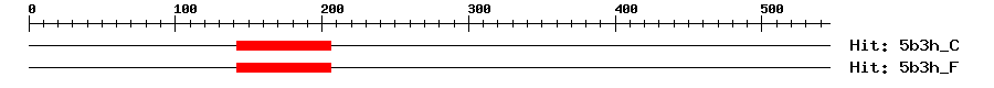 Structure