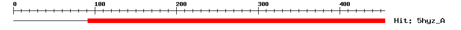 Structure