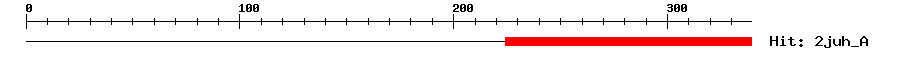 Structure