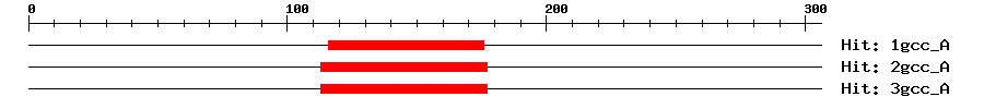 Structure