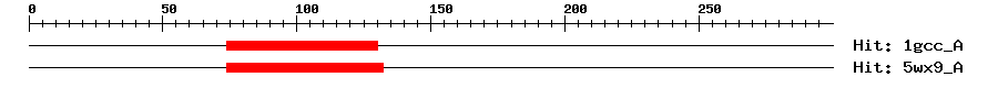 Structure