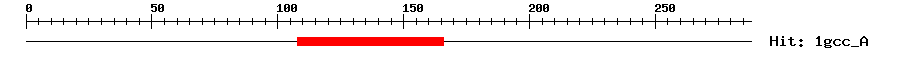 Structure