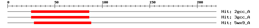 Structure