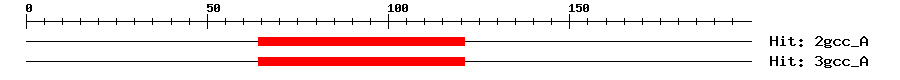 Structure