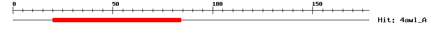 Structure