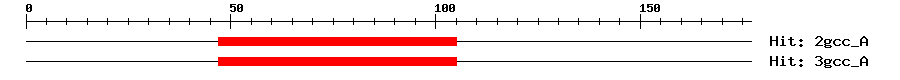 Structure