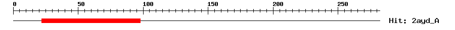 Structure