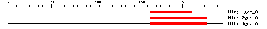Structure