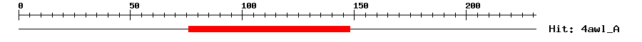 Structure