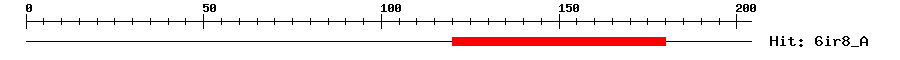 Structure