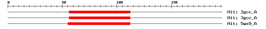 Structure