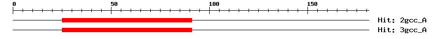 Structure