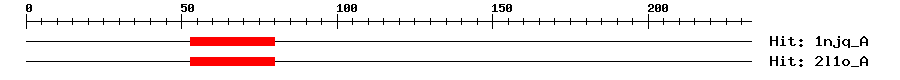 Structure