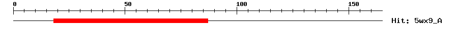 Structure