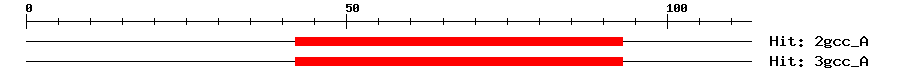 Structure