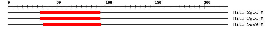 Structure