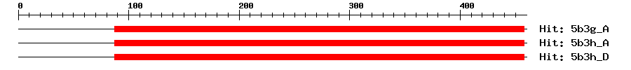 Structure
