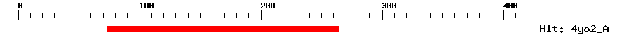Structure
