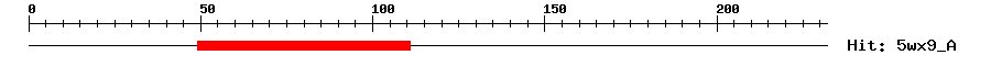Structure