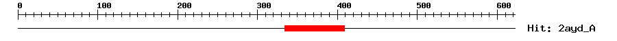 Structure