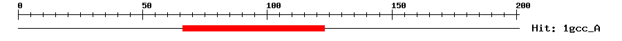 Structure