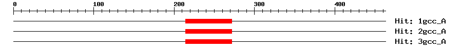 Structure