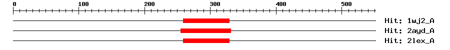 Structure