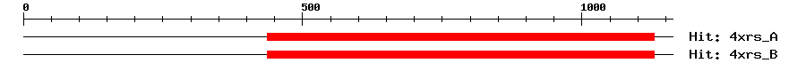 Structure