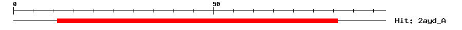 Structure