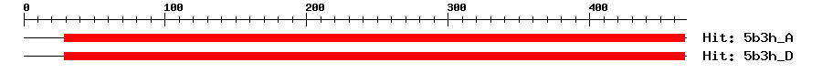 Structure