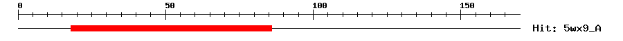 Structure